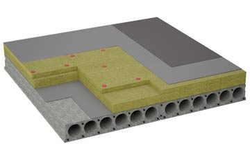 considerations of Builth Road flat roofing insulation