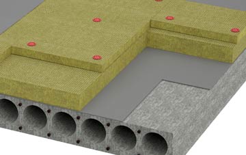 Builth Road tapered roof insulation companies